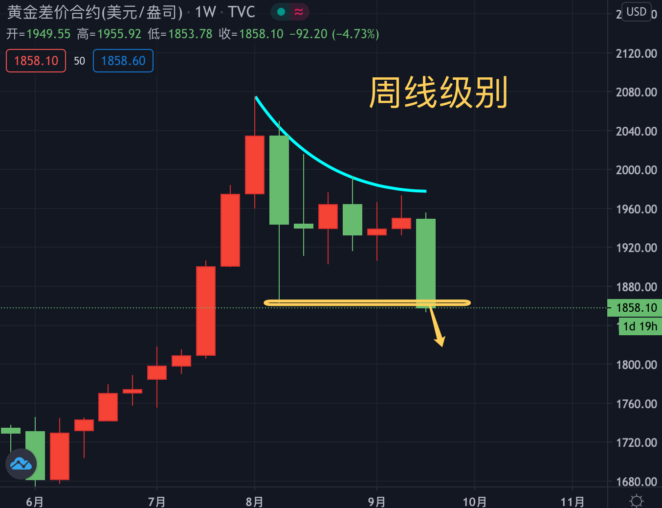 QQ20200924-114212@2x.png