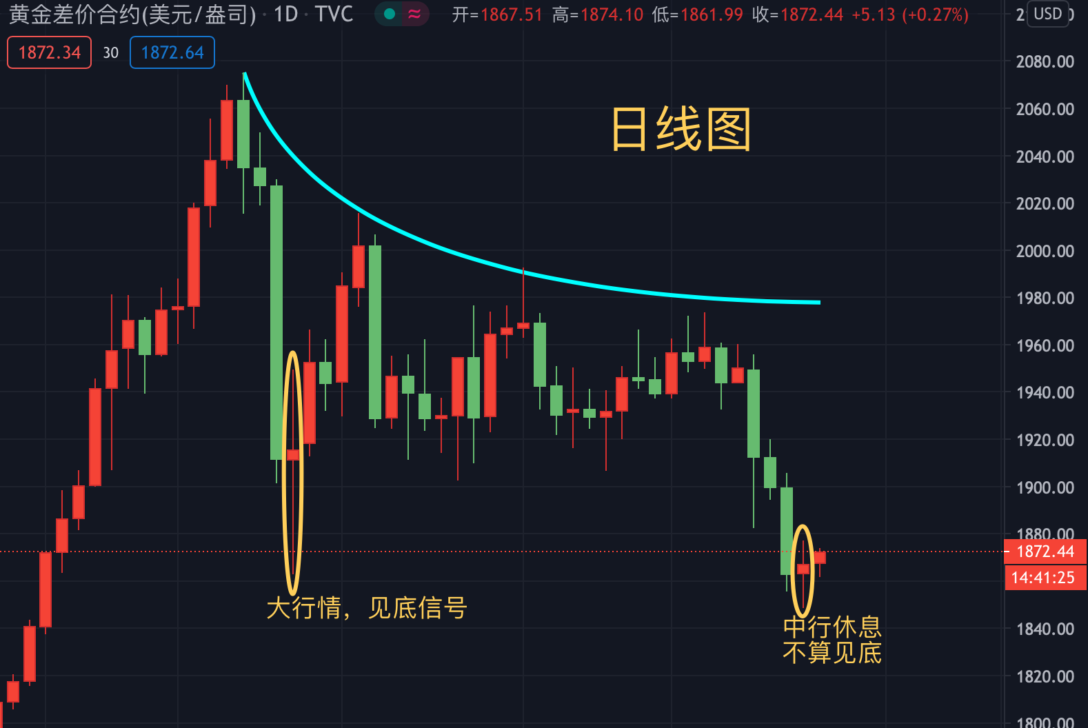 QQ20200925-151931@2x.png