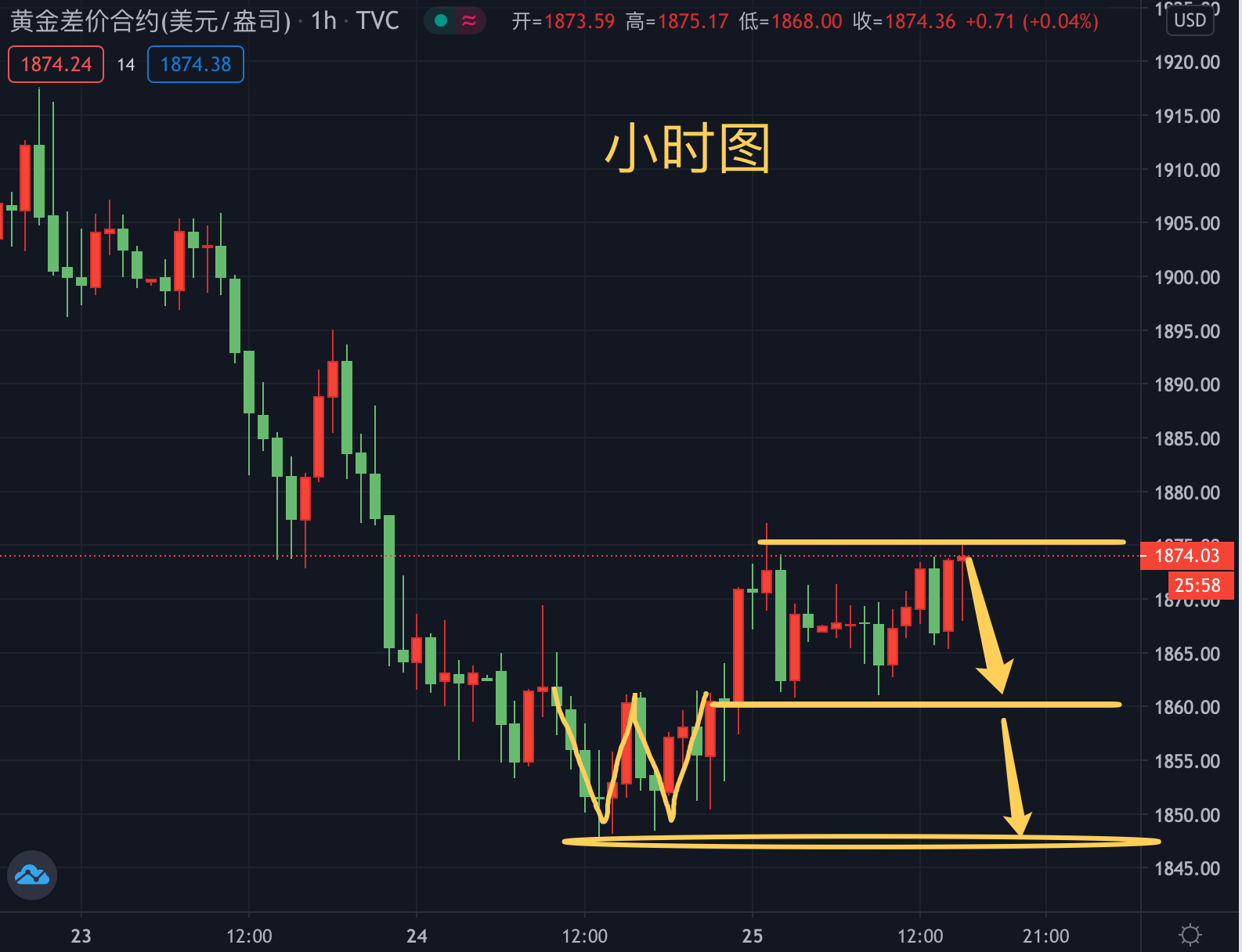QQ20200925-153442@2x.png