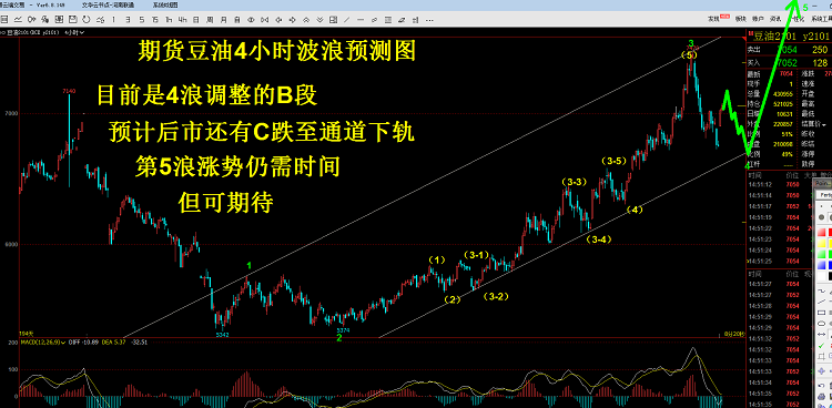 2-豆油.png