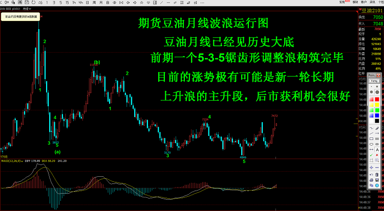 1-豆油.png