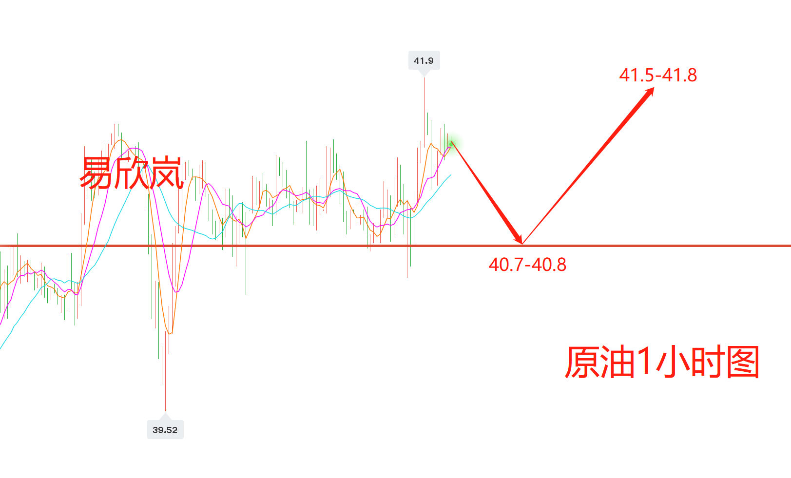 实时金价在哪里 637388724282932385.png