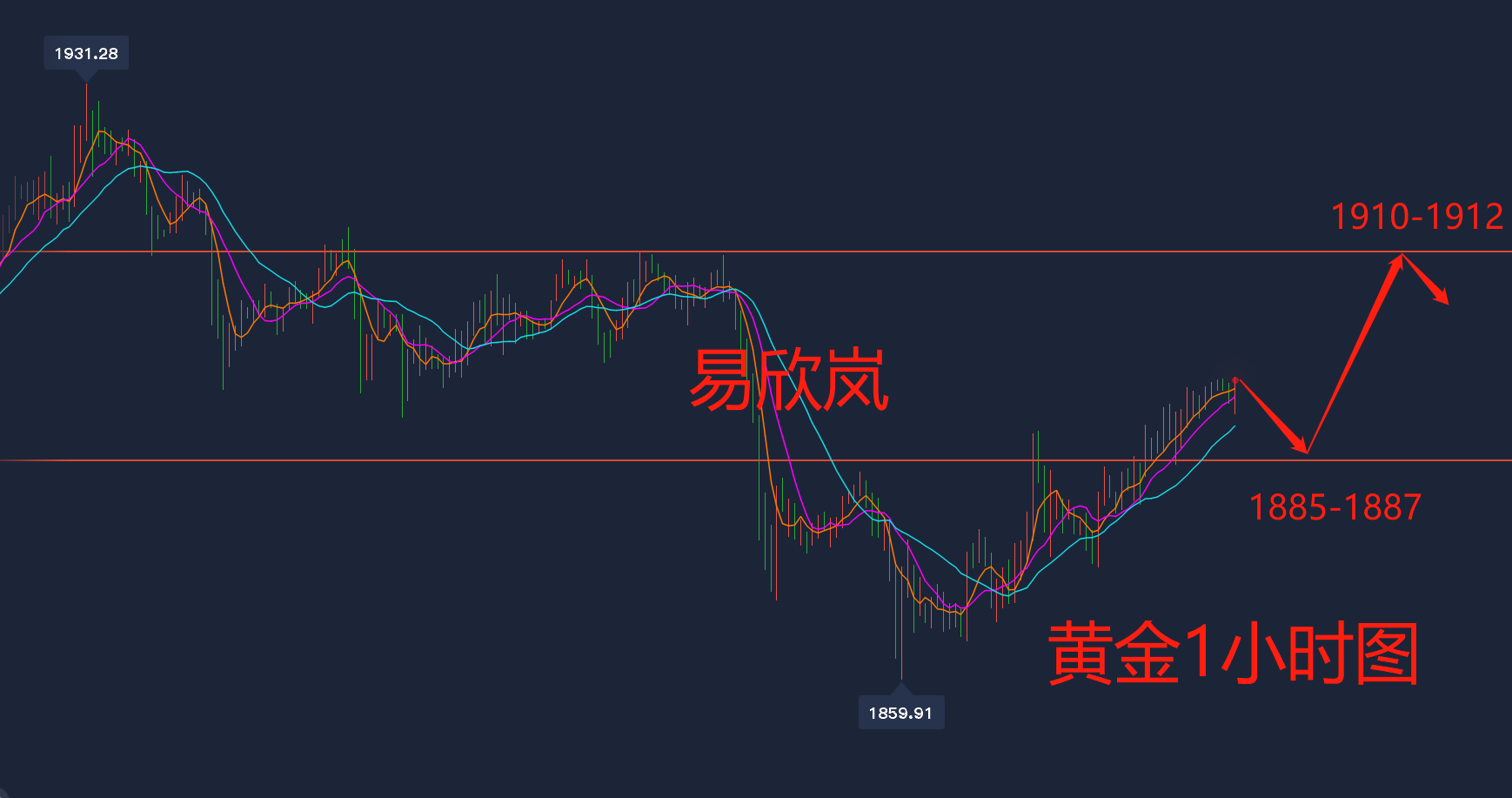 实时金价在哪看 637399946980153980.png