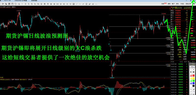 2-期货沪锡.png