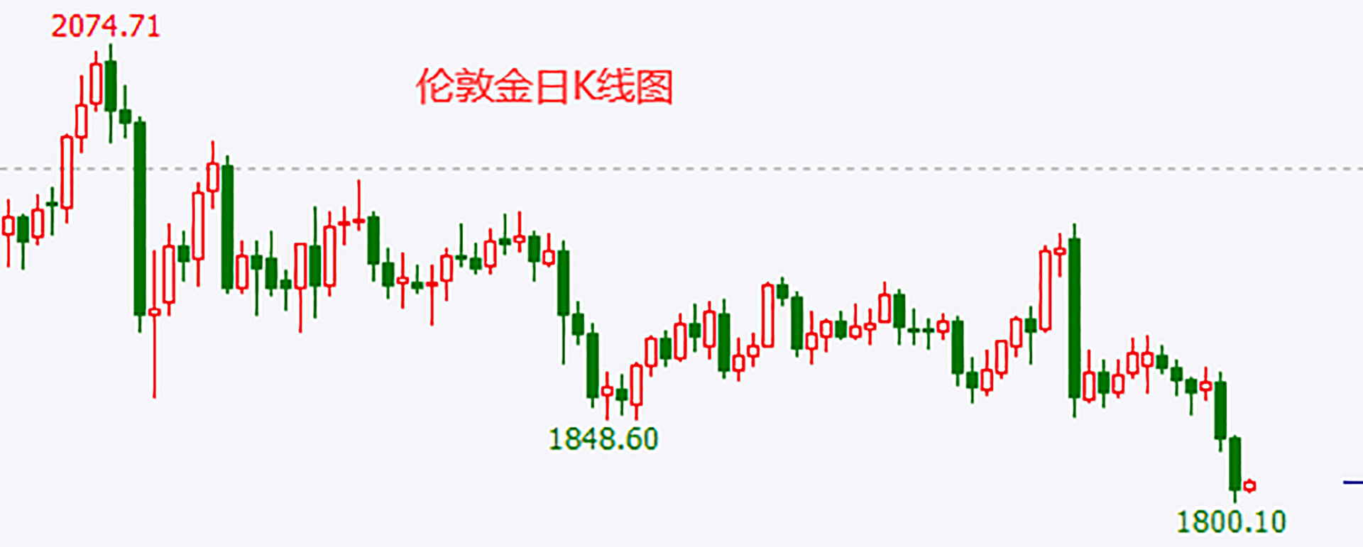 11.25黄金.png