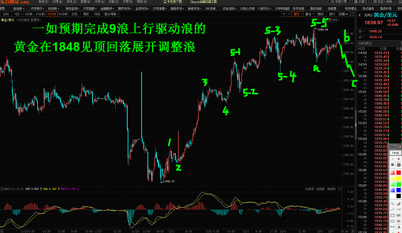 1-黄金.png