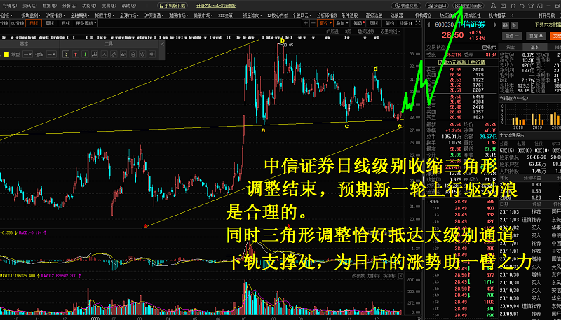 中信证券.png