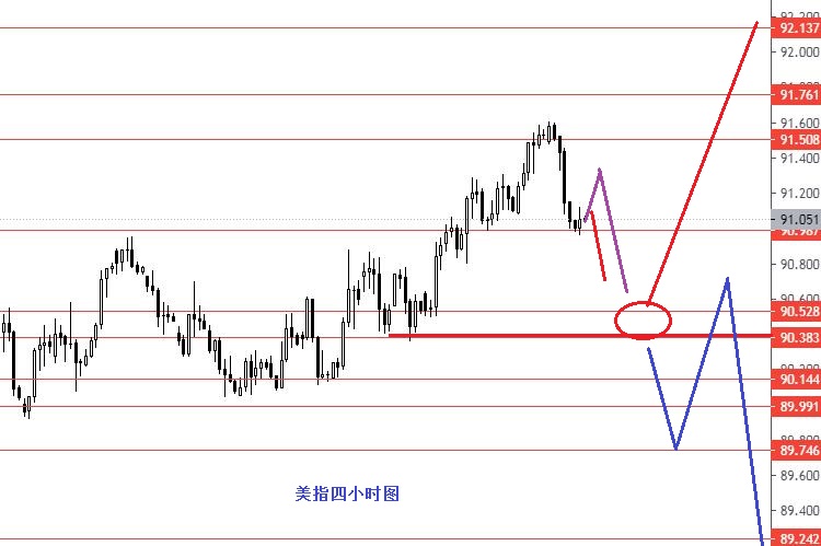 USDX 02 08.jpg