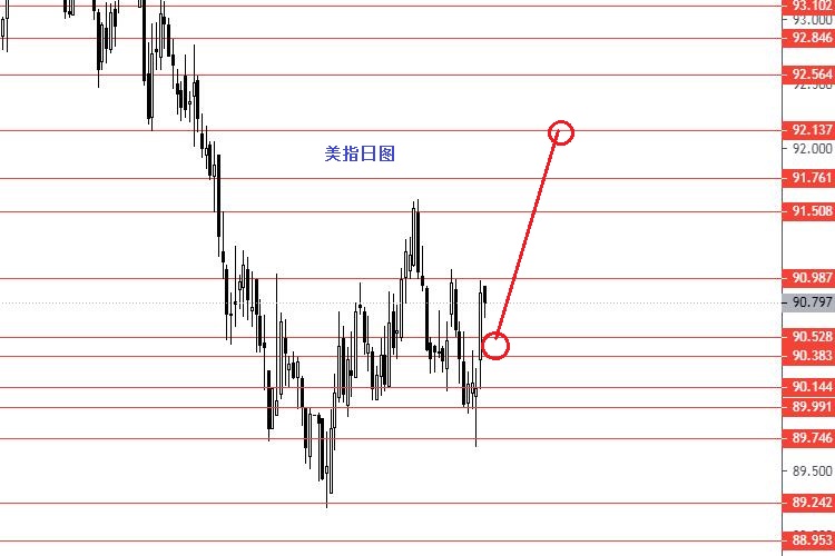 USDX 03 01.jpg