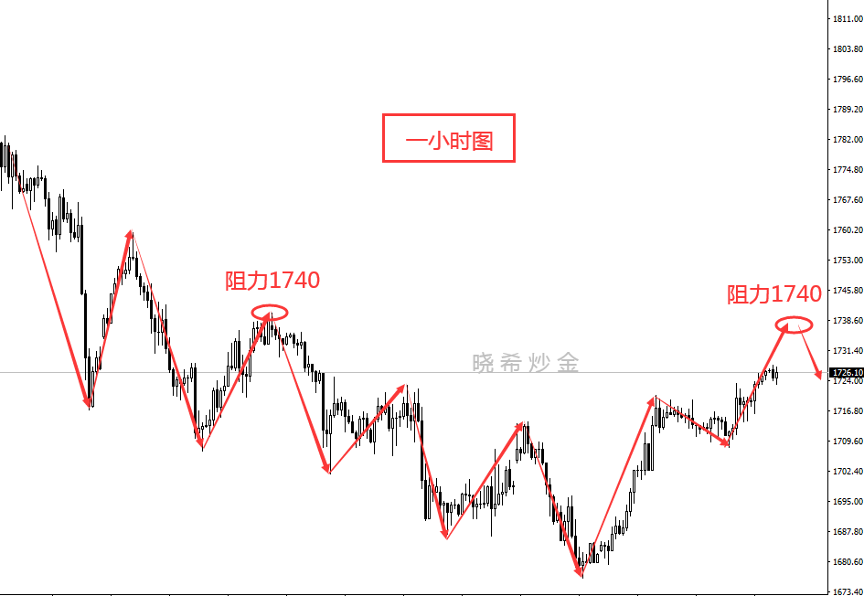 QQ截图20210311100419.png
