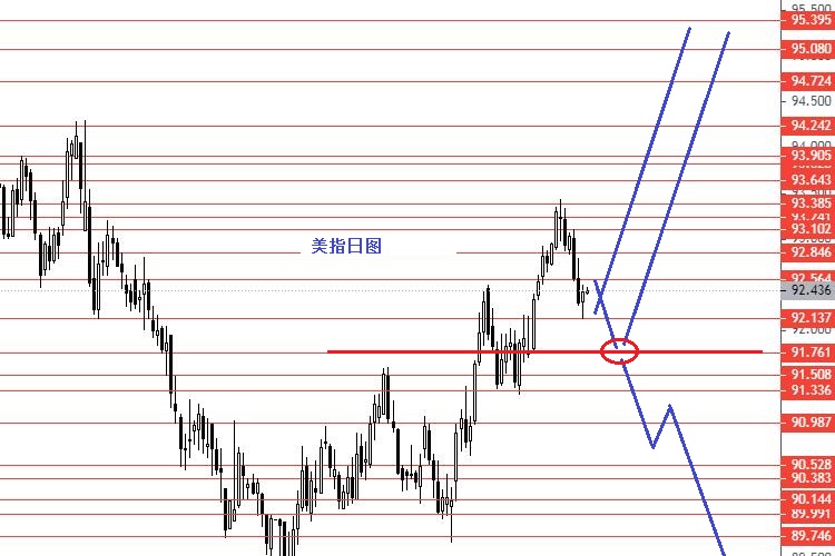 USDX 04 08.jpg
