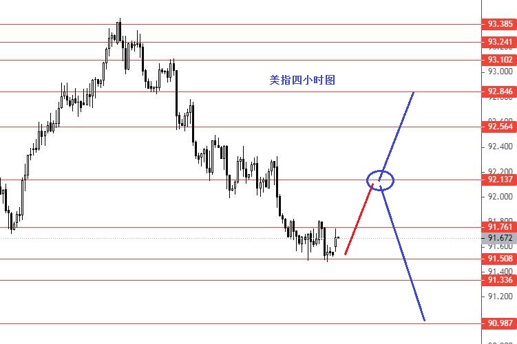 USDX 04 19.jpg