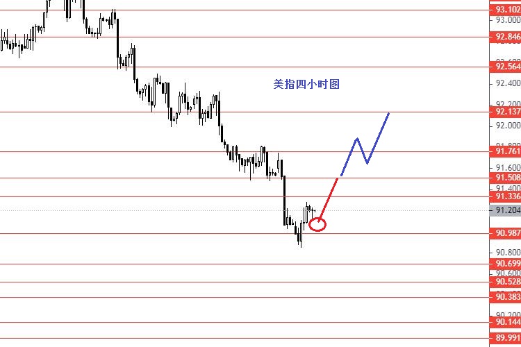 USDX 04 21.jpg