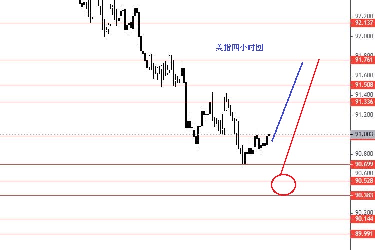 USDX 04 28.jpg
