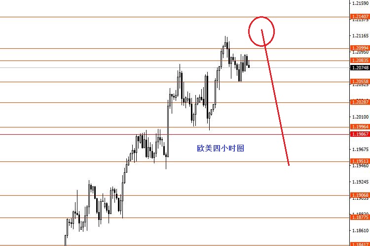 EUR 04 28.jpg