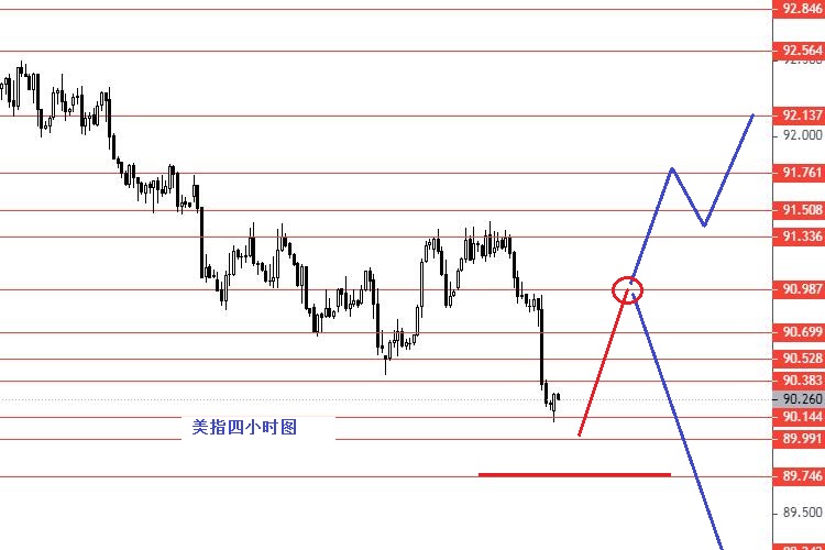 USDX 05 10.jpg