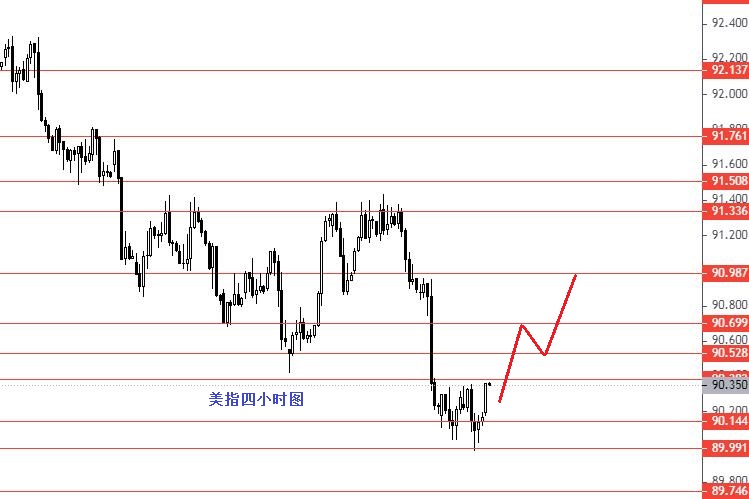 USDX 05 12.jpg