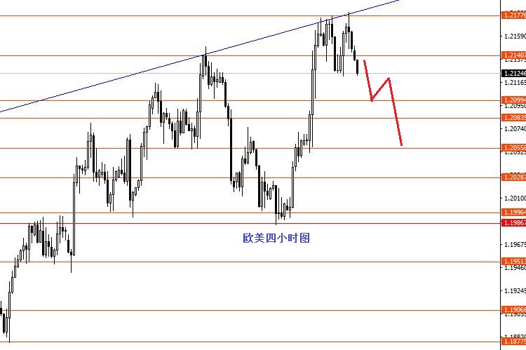 EUR 05 12.jpg