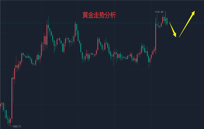QQ图片20220728103643.png