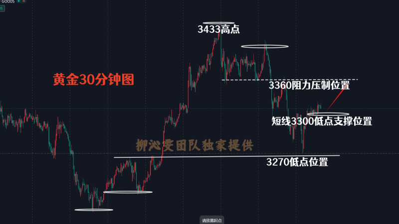 黄金.png