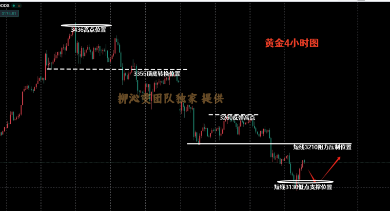 黄金_副本.png