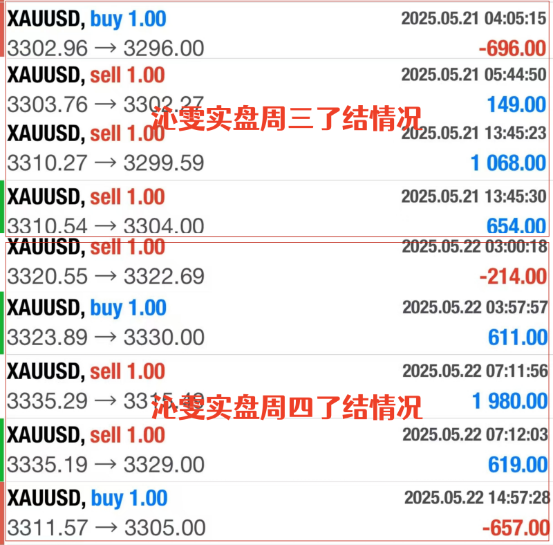 周总.png