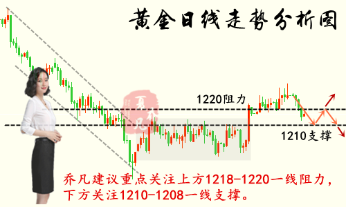 QQ图片20181101101319.png