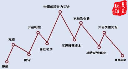 无广告~心态60ad8b6ce_副本.jpg