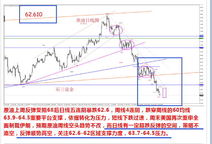 1105C原油b.png