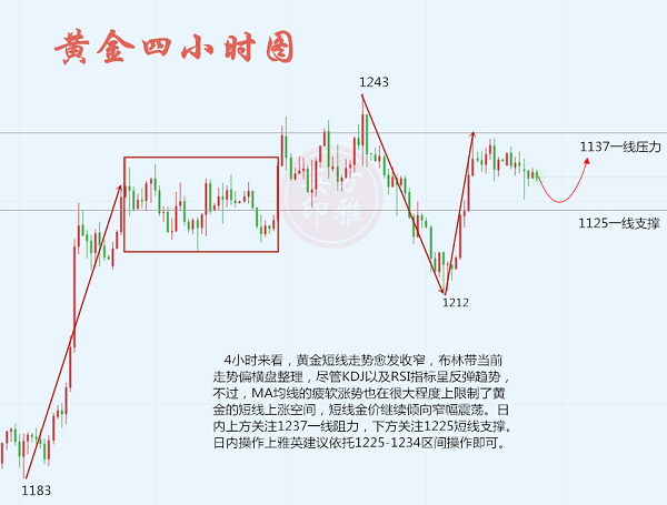 11.6行情图...png
