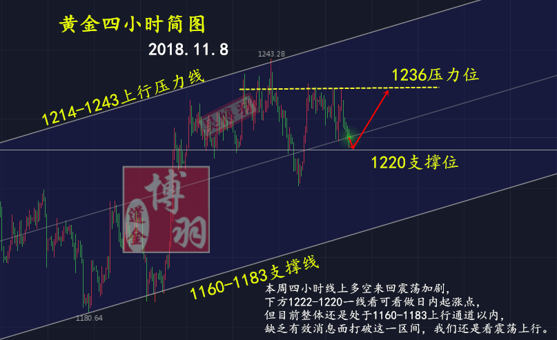 QQ截图20181108152731_副本.png
