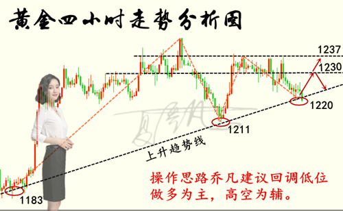 QQ图片20181109103211.png