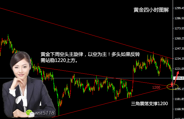 黄金.png