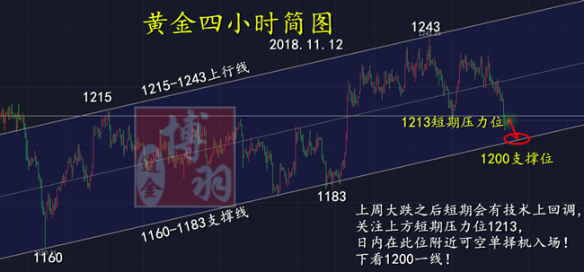 QQ截图20181112114446_副本_副本.png