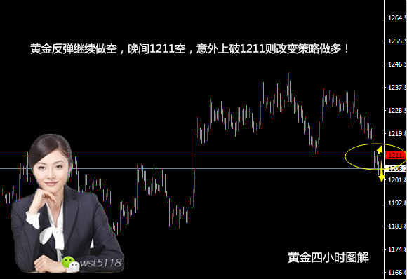黄金.png