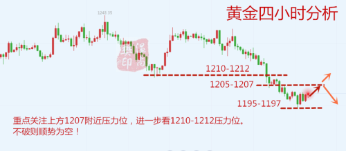 11.14 行情分析_副本.png