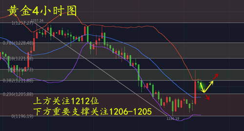 QQ截图20181115100927_副本.png