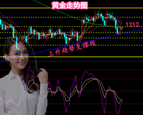 11.15黄金.jpg