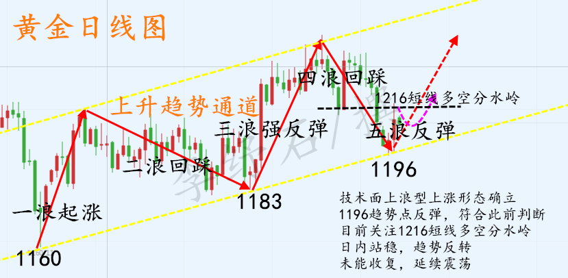 QQ图片20181115095124.png