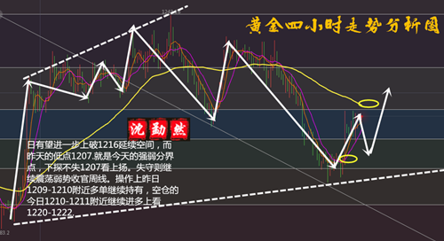 VKG0LYV$(604F68{BQMA_F3_副本.png