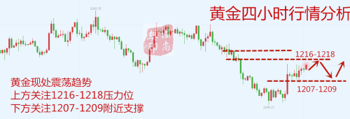 11.16 行情分析_副本.png