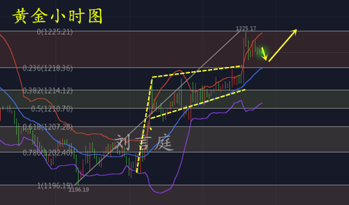 QQ截图20181117133623_副本.png