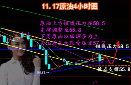 11.17原油.jpg