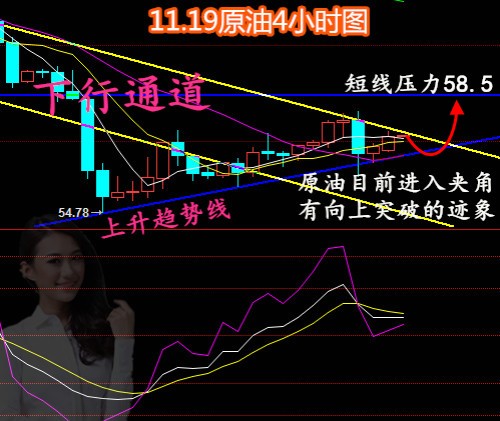11.19原油.jpg