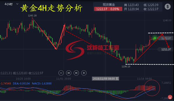 黄金_副本.png