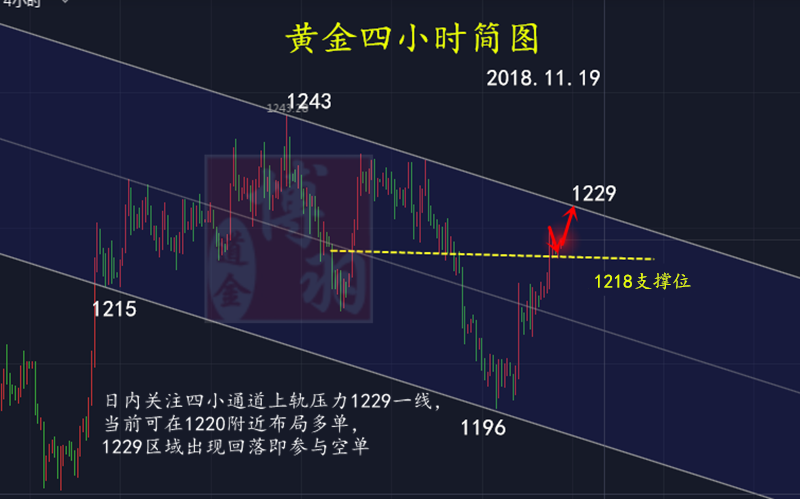 QQ截图20181119092932_副本.png
