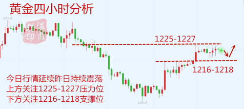11.20 行情分析_副本.png