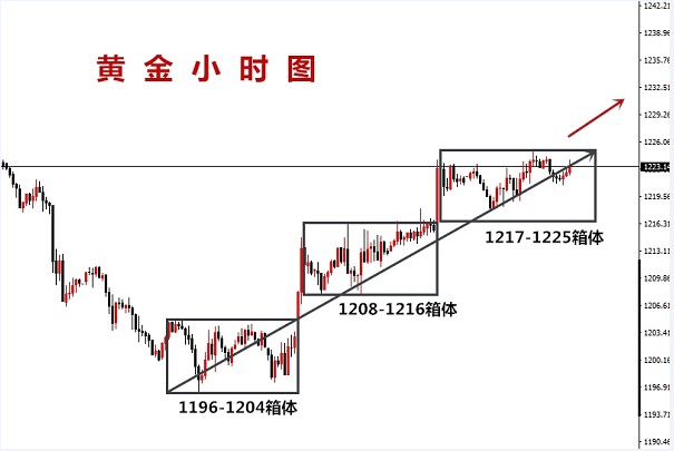 QQ图片20181120210856.png