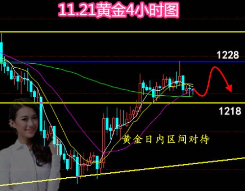 11.21黄金.jpg