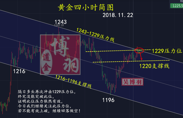 QQ截图20181122092225_副本.png